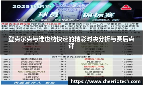 登克尔克与维也纳快速的精彩对决分析与赛后点评