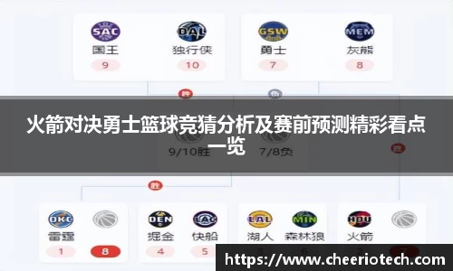 火箭对决勇士篮球竞猜分析及赛前预测精彩看点一览
