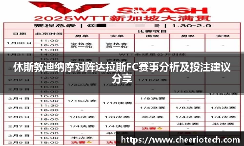 休斯敦迪纳摩对阵达拉斯FC赛事分析及投注建议分享