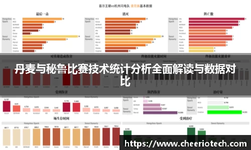 丹麦与秘鲁比赛技术统计分析全面解读与数据对比