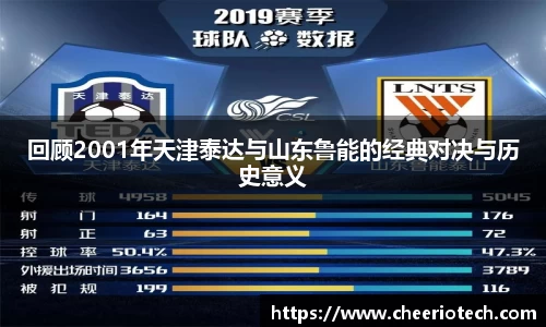 回顾2001年天津泰达与山东鲁能的经典对决与历史意义