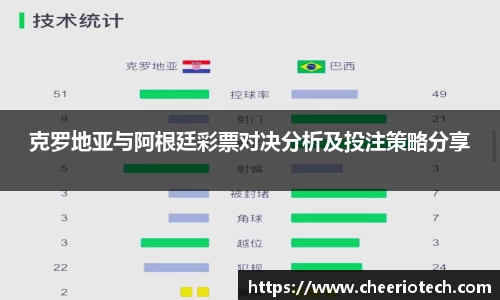 克罗地亚与阿根廷彩票对决分析及投注策略分享