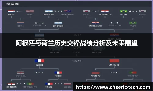 阿根廷与荷兰历史交锋战绩分析及未来展望