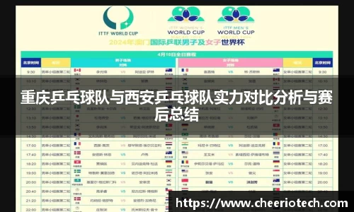 重庆乒乓球队与西安乒乓球队实力对比分析与赛后总结